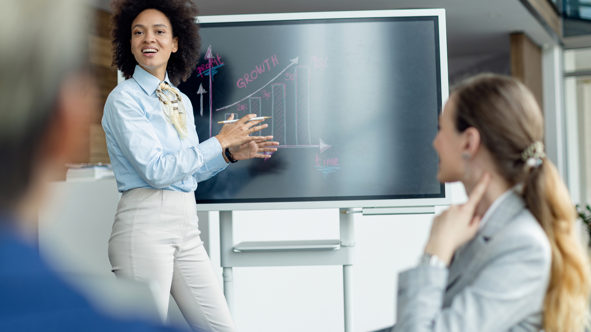 Consultora da Fenicio apresentando gráfico de crescimento (Growth) e lucro (Profit) em tela interativa durante treinamento executivo.